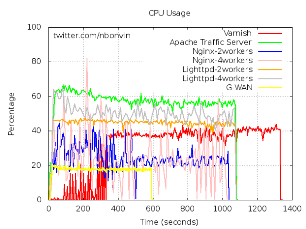 cpu2.png