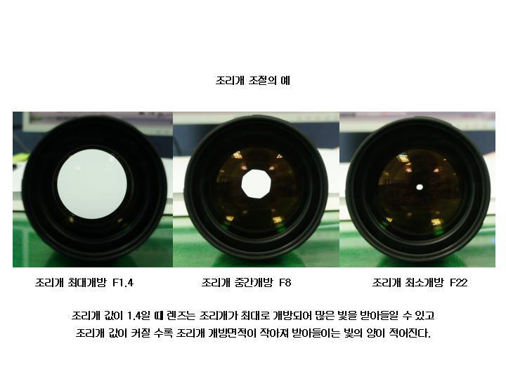 조리개~1.JPG