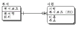 2-2.gif