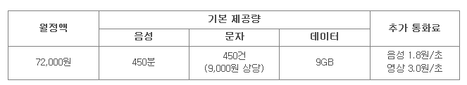 SKT_LTE72%BF%E4%B1%DD%C1%A6.png