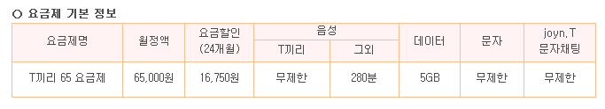 SKT_T%B3%A2%B8%AE_65%BF%E4%B1%DD%C1%A6.png