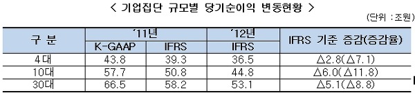 표12_1~1.JPG