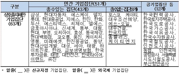 표2_1_~1.JPG