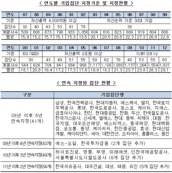 표3_1_~1.JPG