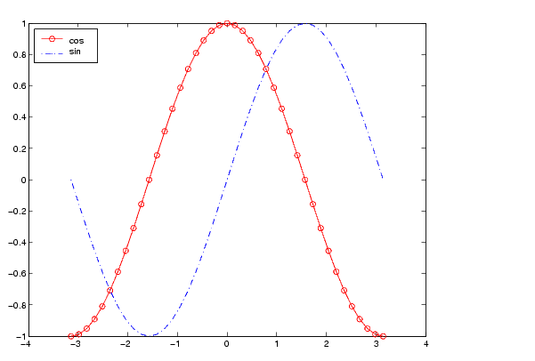 graphiae.gif