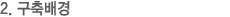 sub_case_img4.gif