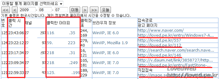 Google_Adsense_Mysense04.png