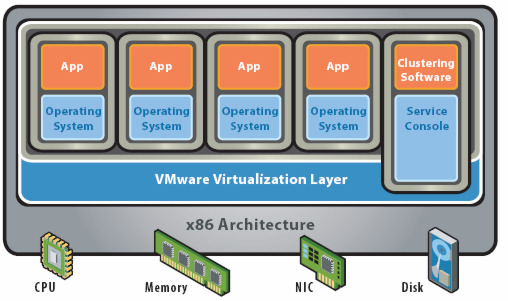 hypervisor.jpg