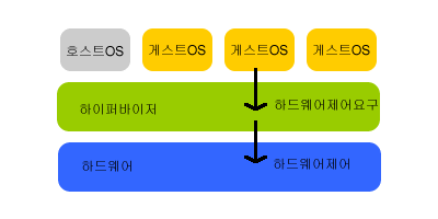 para.gif