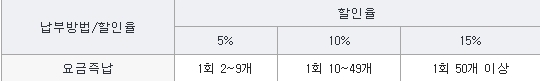 우체국~2.JPG