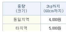 우체국~3.JPG