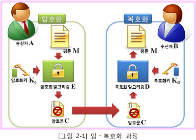 암복호~1.JPG