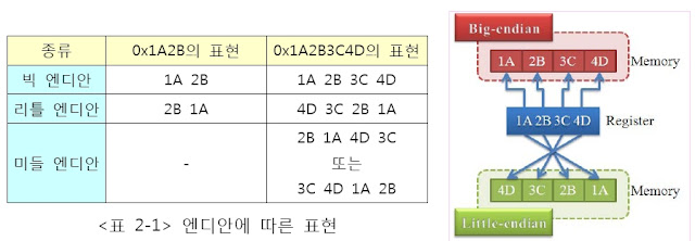 엔디안~1.JPG