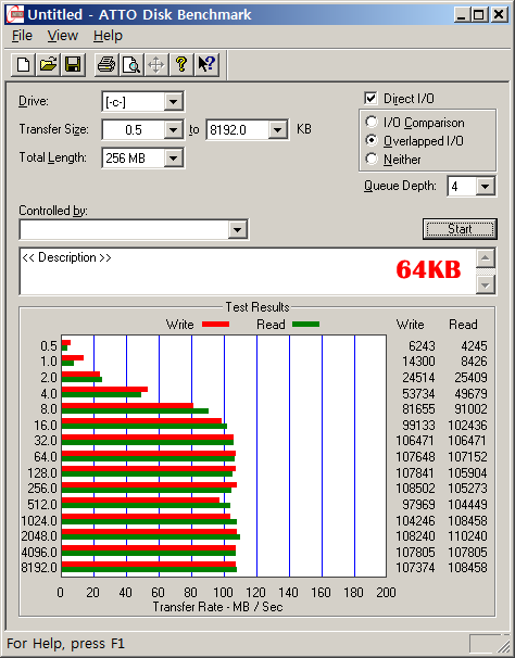 WD6400AAKS_ATTO_64K.png