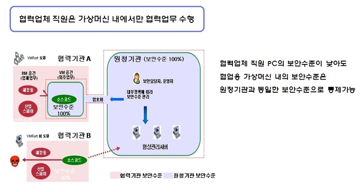 case-3_ldy2030.jpg