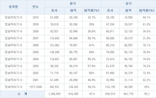 q-net_or_kr_20110331_150450.jpg